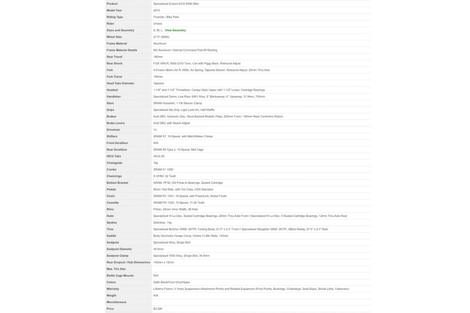 Specialized Enduro FSR EVO 650B Frame - 2015 - Image 2