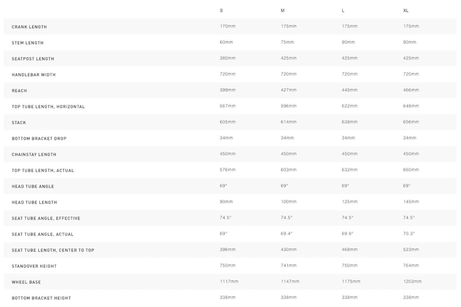 Specialized S-Works Stumpjumper FSR Carbon 29 Frame - 2012 - Image 2