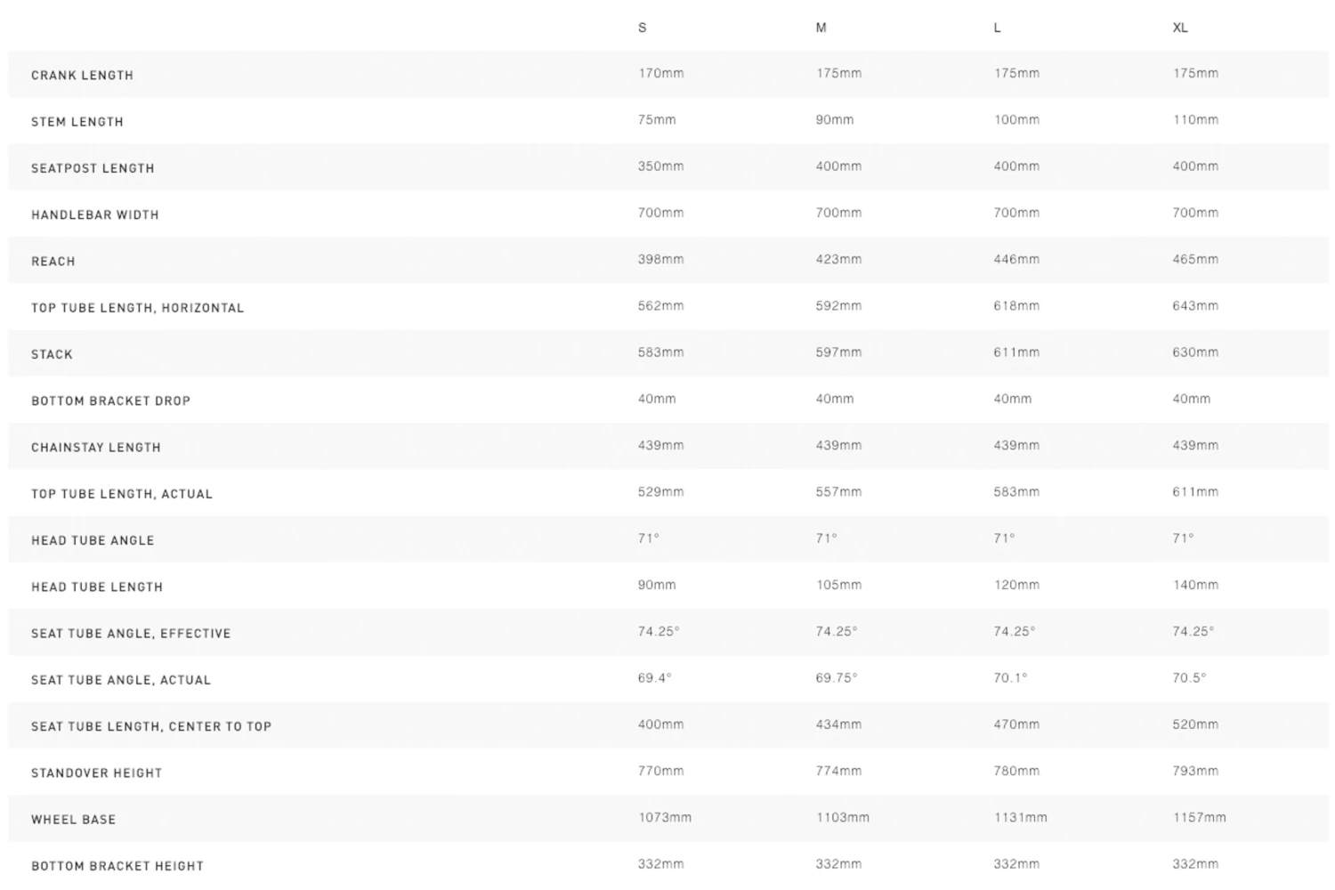 Specialized S-Works Epic FSR Carbon World Cup 29 Frame - 2015 - Image 2