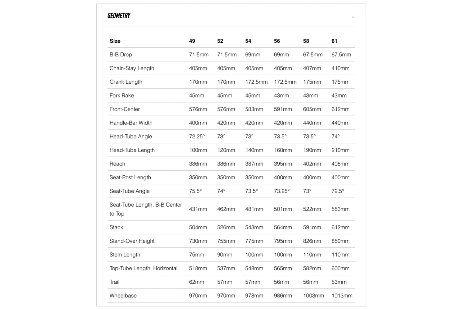 Specialized S-Works Tarmac Disc Di2 Frameset - 2016 - Image 2